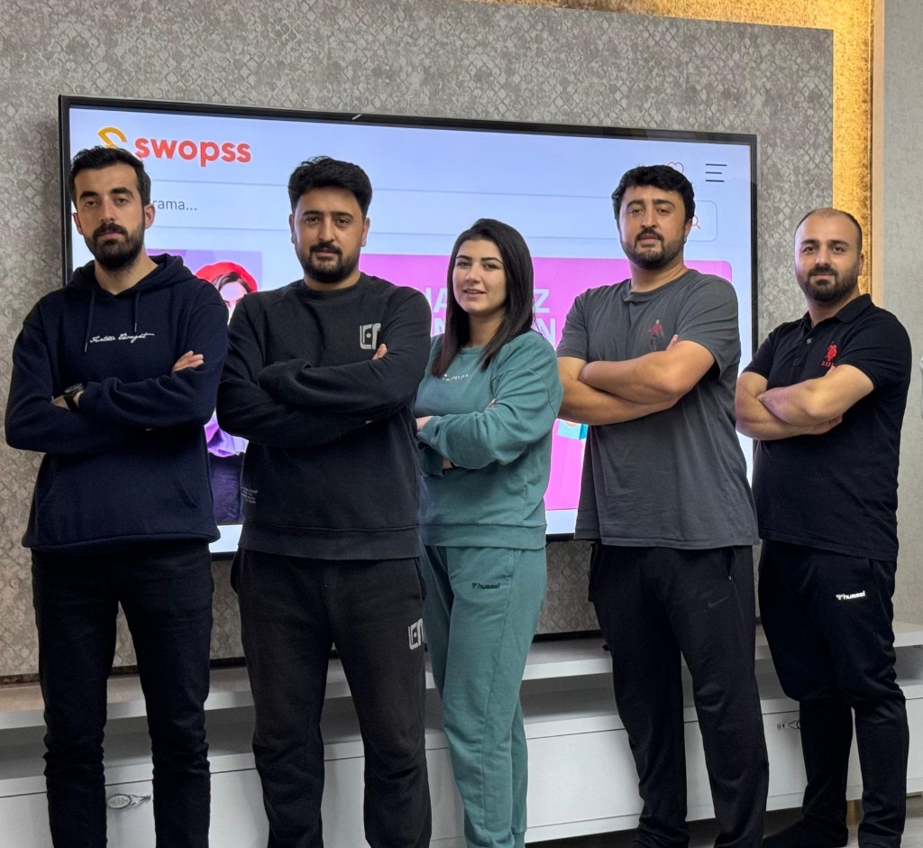 Swopss Ekibi, Video Prodüksiyon